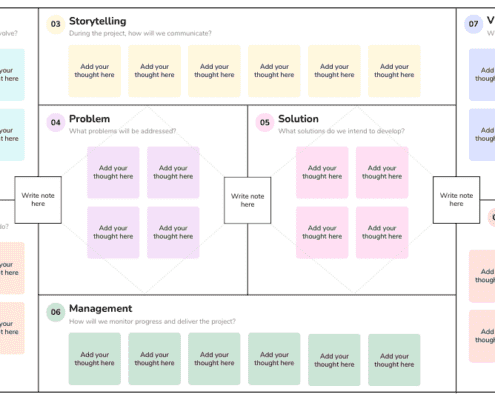 Mind Map: What is it? Why it Works! (+ HowTo & Examples)