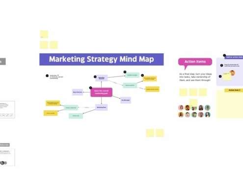 Marketing Strategy Mind Map marketing strategy mind map example