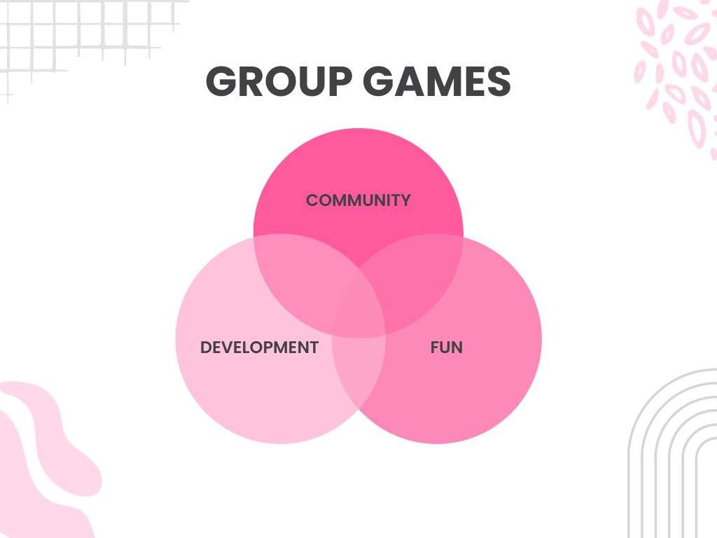 Fun Group Games For Adults (No Booze or Nasty Stuff incl.)